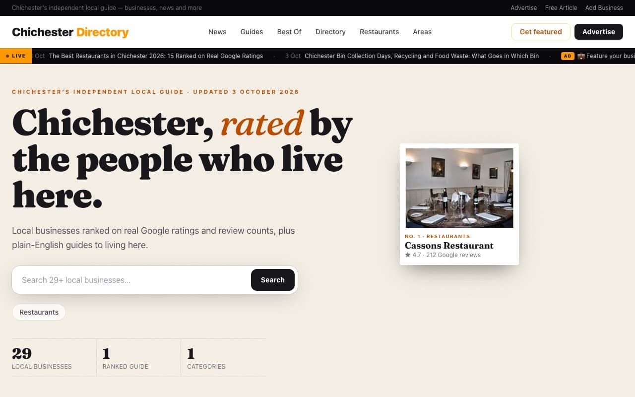 The chichesterdirectory.co homepage